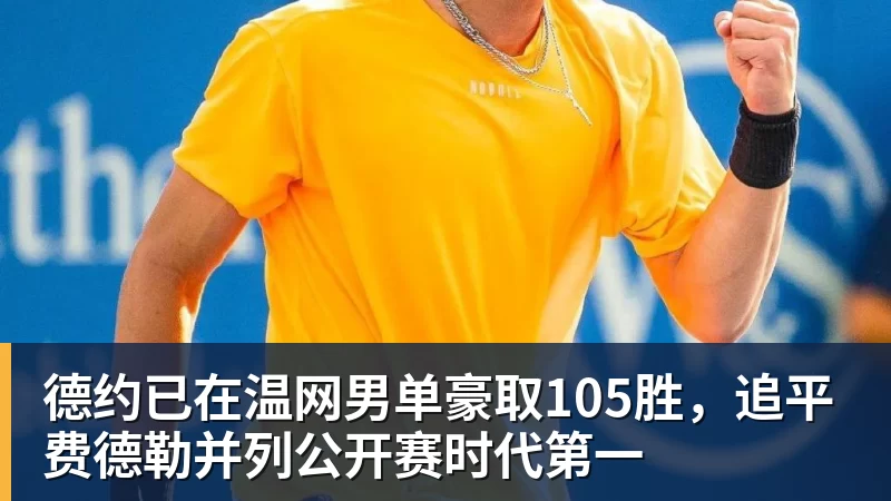德约已在温网男单豪取105胜，追平费德勒并列公开赛时代第一