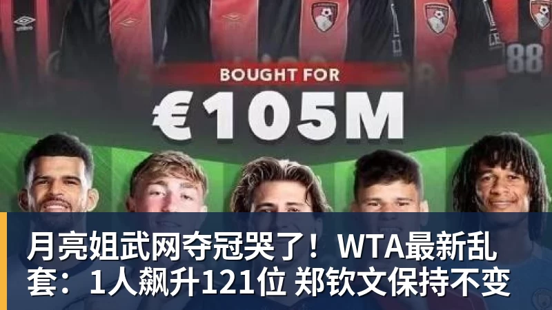 月亮姐武网夺冠哭了！WTA最新乱套：1人飙升121位 郑钦文保持不变