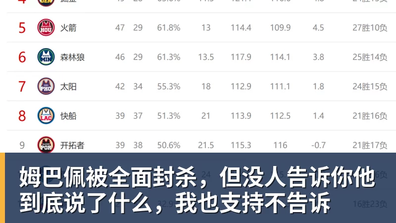 姆巴佩被全面封杀,但没人告诉你他到底说了什么,我也支持不告诉